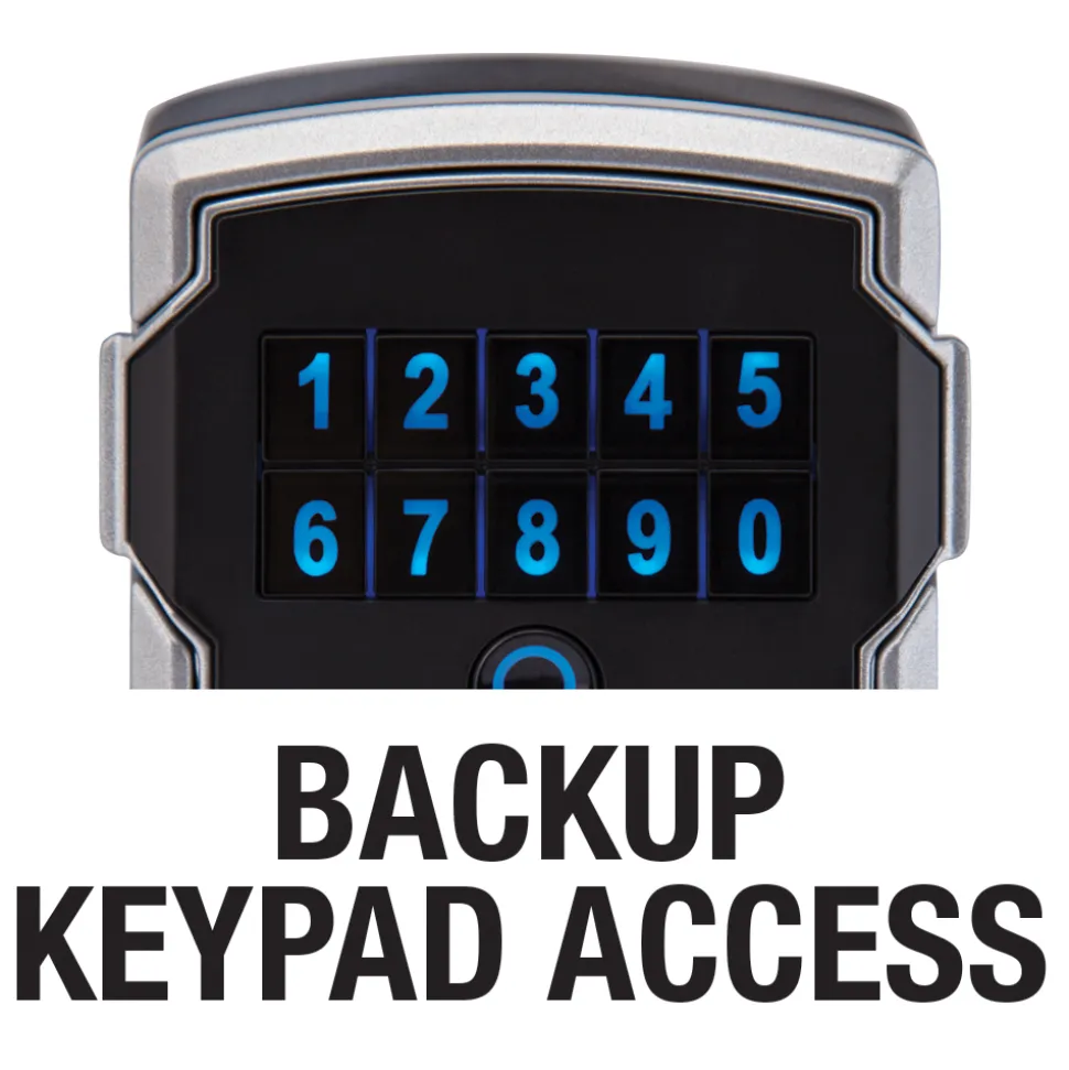 Bluetooth & Electronic Locks