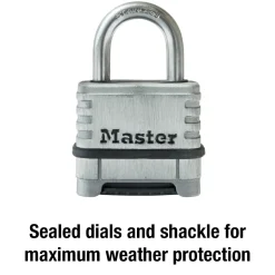 Combination Lock