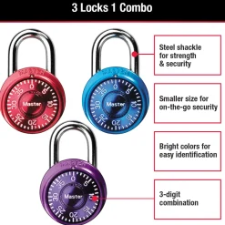 Combination Lock